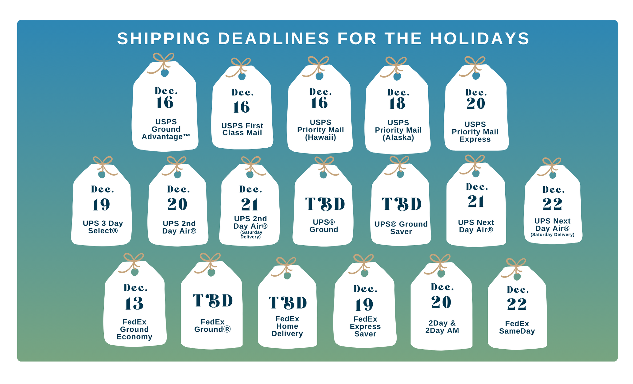 Holiday Shipping Deadlines 2023